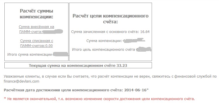 компенсационный счет Девлани