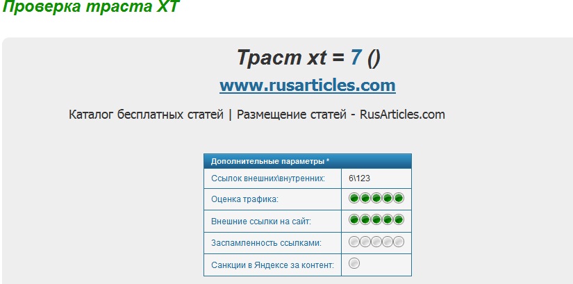 траст сайта проверка проверить узнать